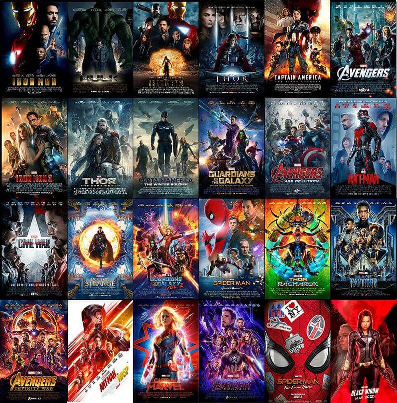 Qual a ordem cronológica dos filmes da Marvel?