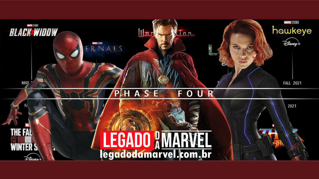 Antes e depois: conheça o novo calendário da Fase 4 da Marvel Studios
