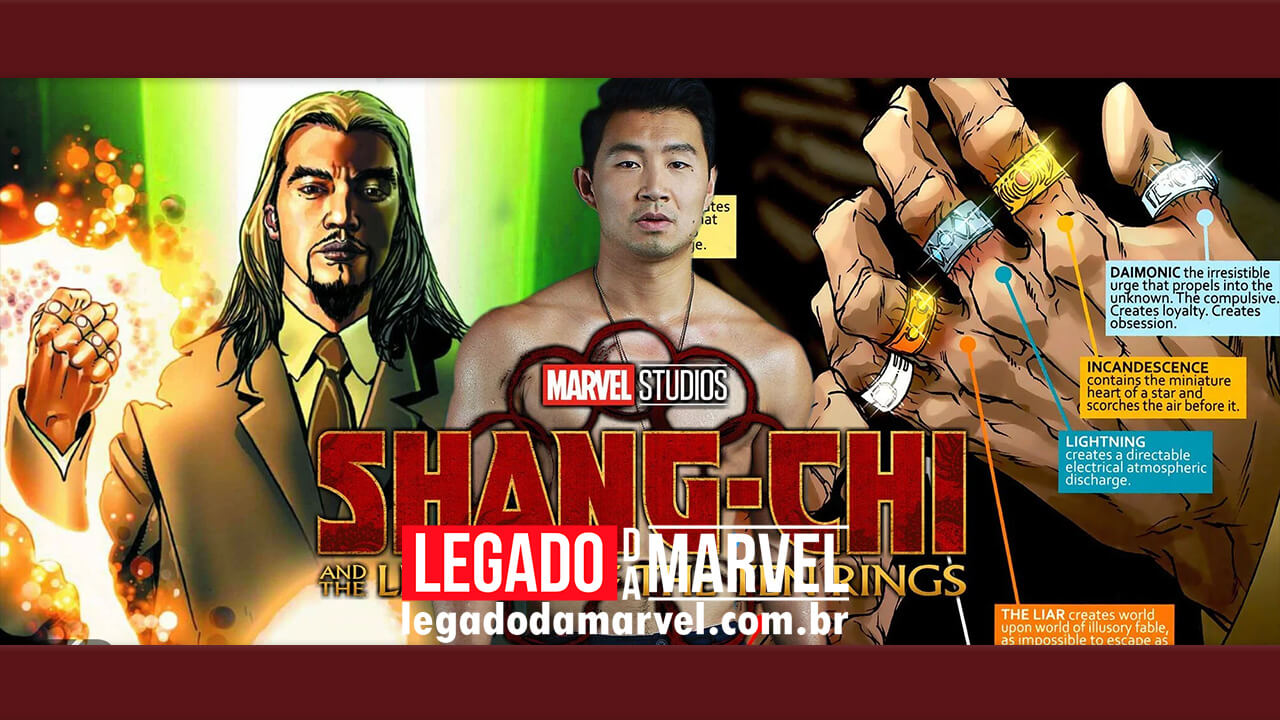  Finalmente! Marvel retoma a produção de Shang-Chi