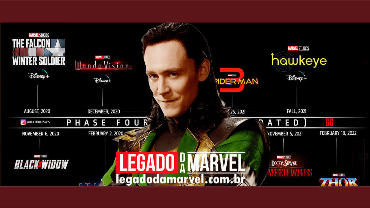 Loki terá um papel importante nos próximos filmes da Marvel