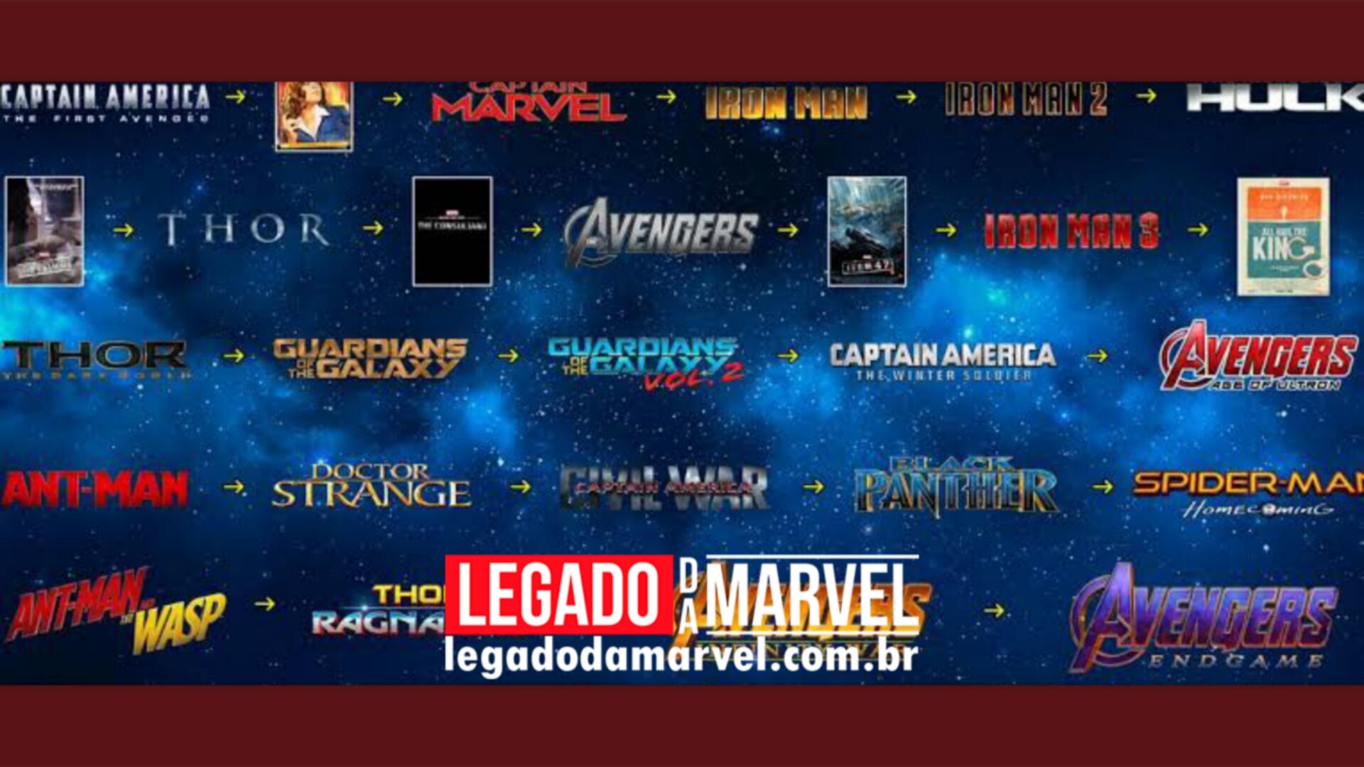 Qual é a cronologia dos filmes da Marvel? Confira!