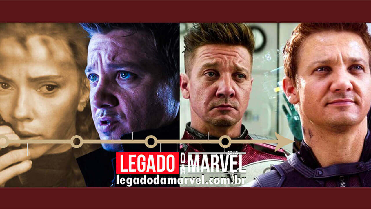 Gavião Arqueiro: Cronologia e história completa do herói na Marvel