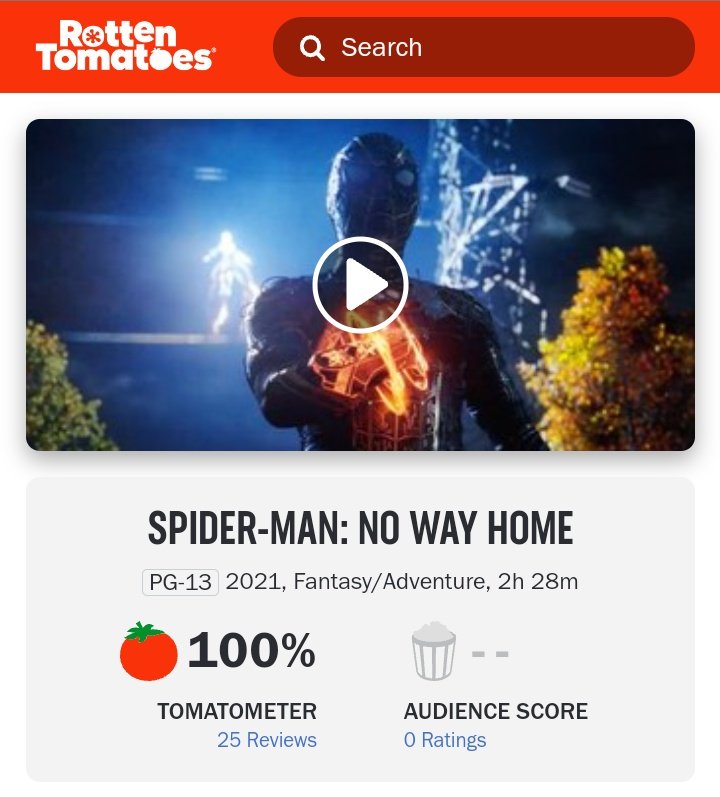 Nota no Rotten Tomatoes de Homem-Aranha 3
