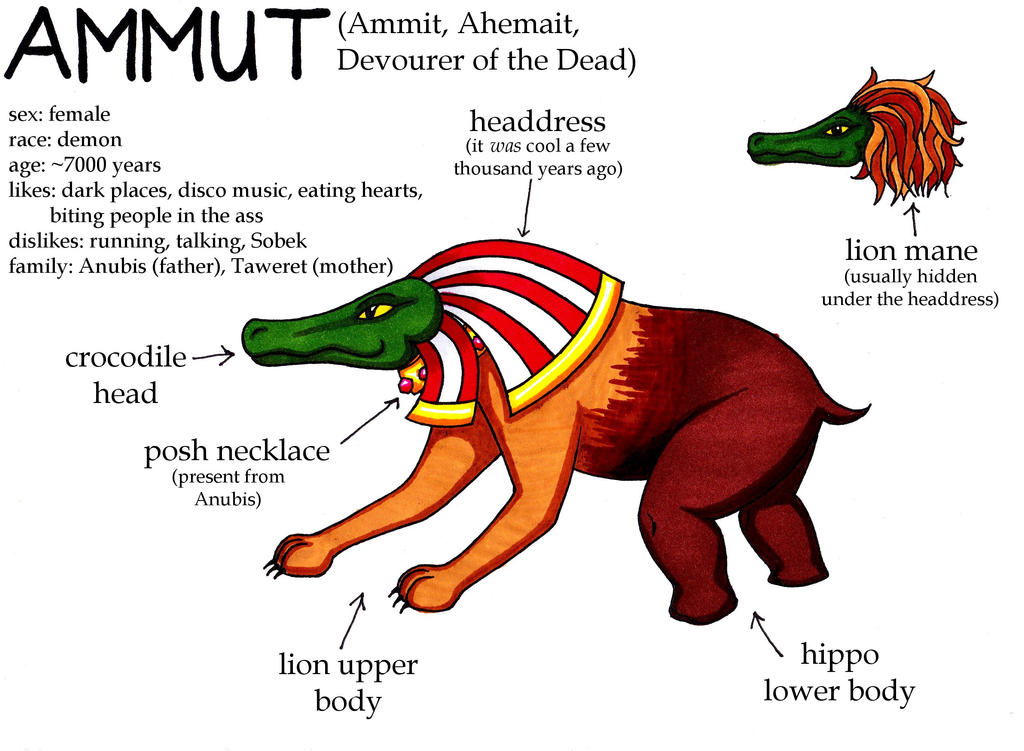 Ammut - Cavaleiro da Lua