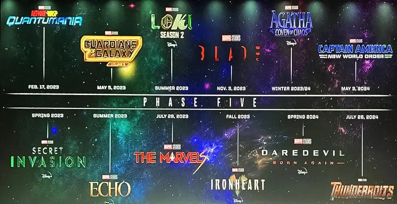 Onde está Deadpool 3 na Fase 5?