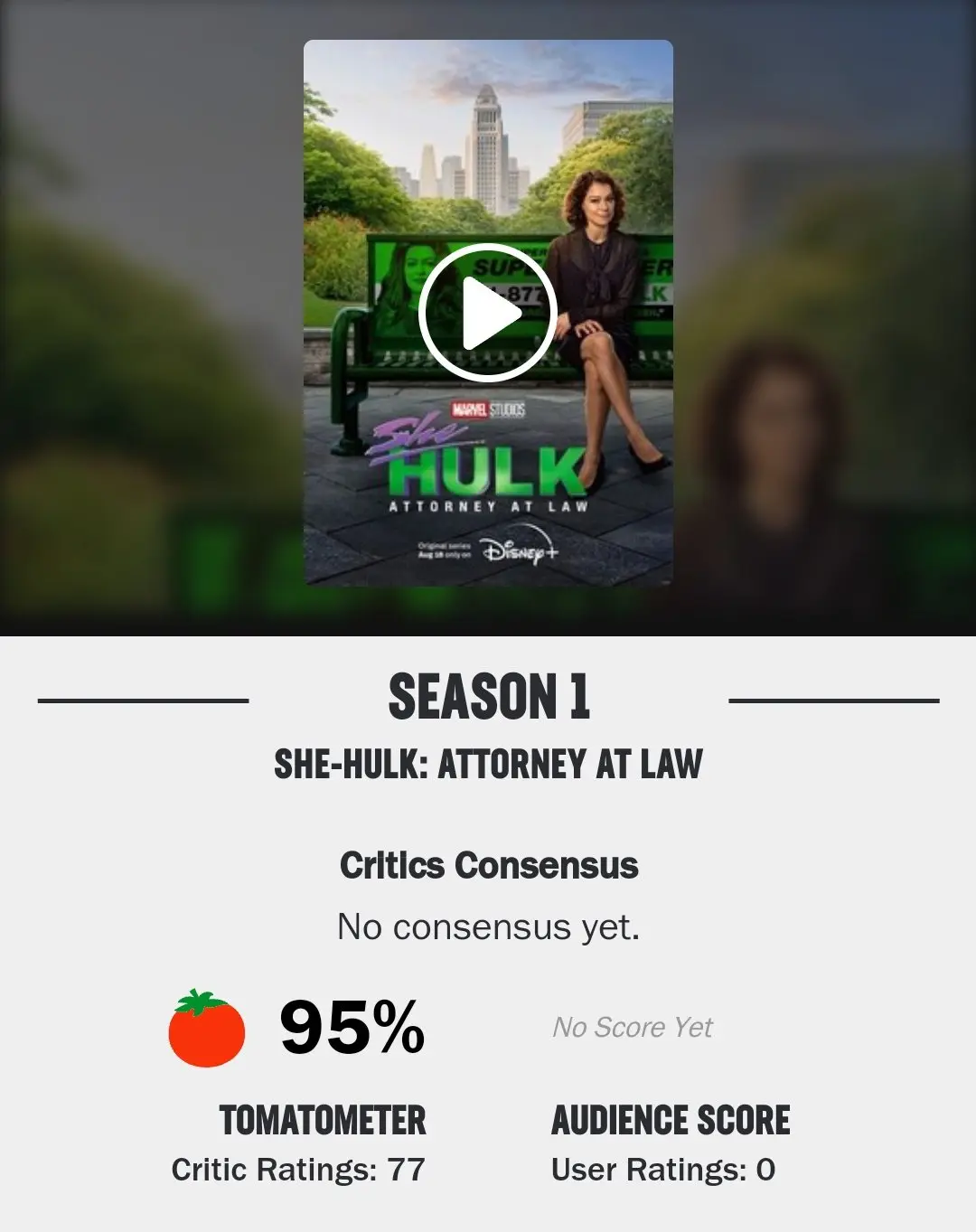 Mulher-Hulk: Divulgada média de aprovação da série no Rotten Tomatoes