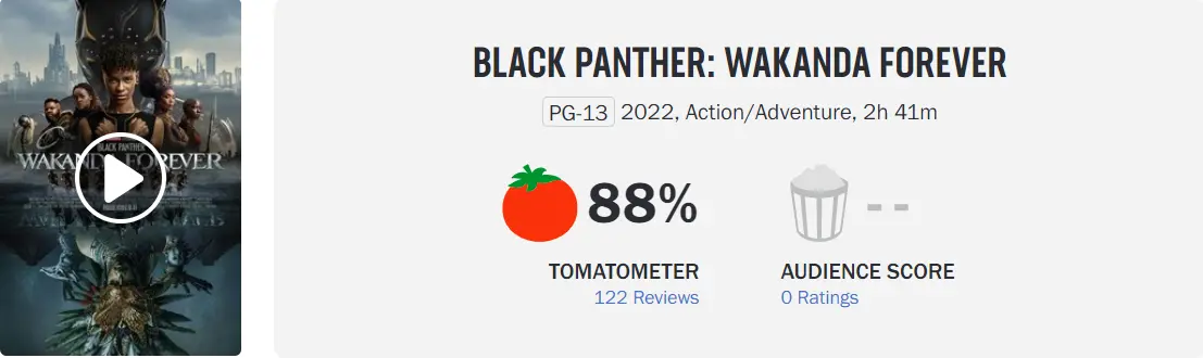 Pantera Negra 2 tem boa nota no Rotten Tomatoes.
