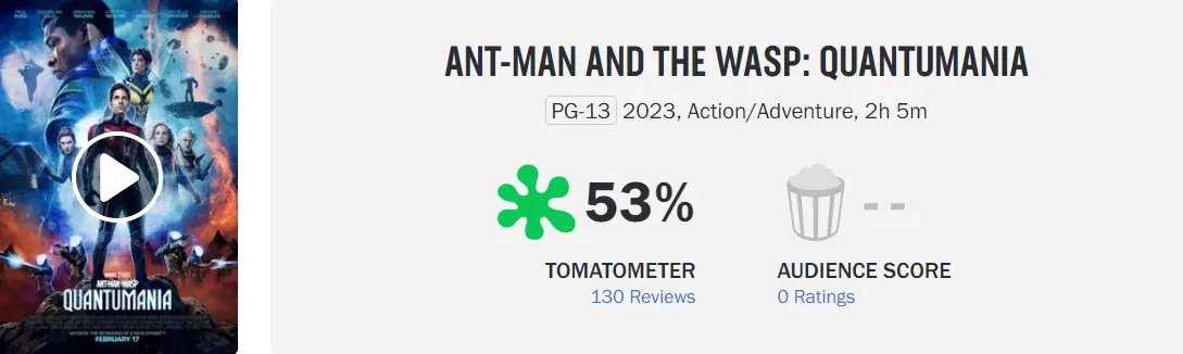 Homem-Formiga e a Vespa: Quantumania: Saiba se o filme foi aprovado no  Rotten Tomatoes