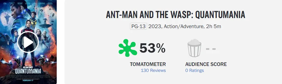 Homem-Formiga e a Vespa: Quantumania se torna o 2º filme da Marvel a ganhar  “tomate podre” no Rotten Tomatoes