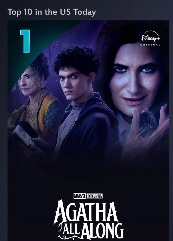 agatha mais assistida no disney+