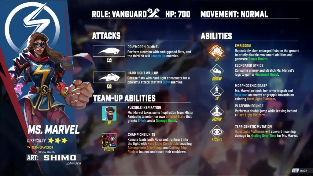 Herói 4 - Ms. Marvel