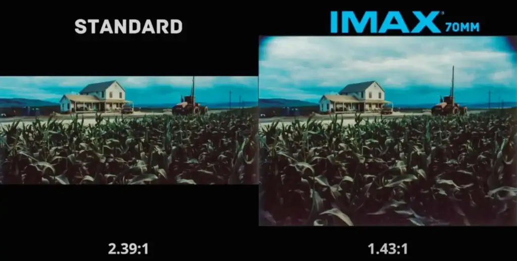 Formato de tela IMAX